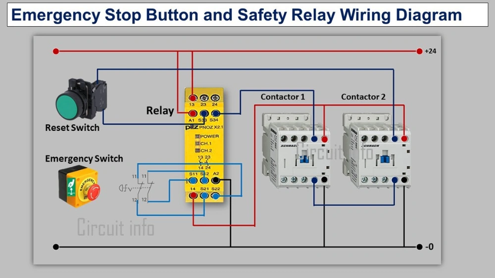 What is Auto Shutdown Relay: Essential Guide for Safety & Control